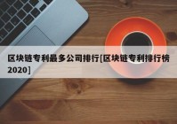 区块链专利最多公司排行[区块链专利排行榜2020]